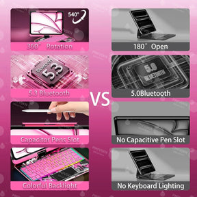 Funda Magic Keyboard 360° para iPad Pro 11 12.9 2018-2022 Pro 13 2024 | Cubierta Folio para iPad Air 5.ª, 4.ª, 6.ª, 7.ª generación 10.9" 10.ª, 11.ª generación